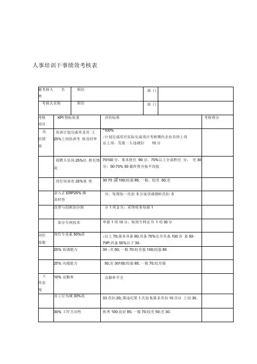 绩效考核样表