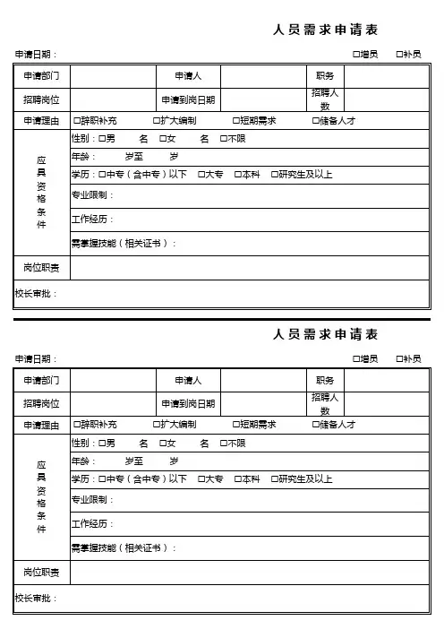 人 员 需 求 申 请 表