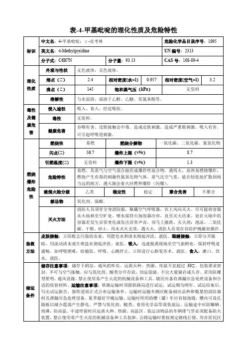 4-甲基吡啶-理化性质及危险特性表