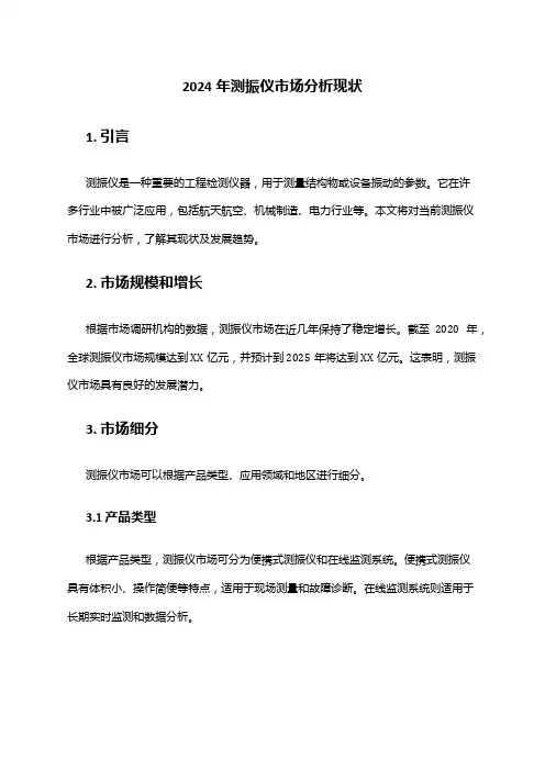 2024年测振仪市场分析现状
