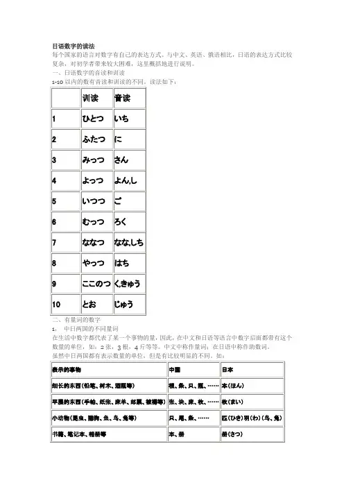 日语数字
