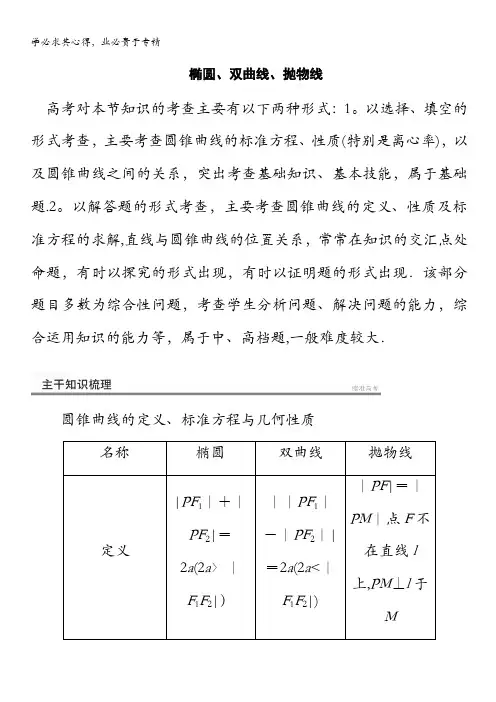 2014高考数学二轮复习名师知识点总结：椭圆、双曲线、抛物线