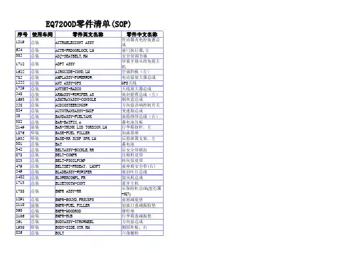 汽车零部件中英文术语