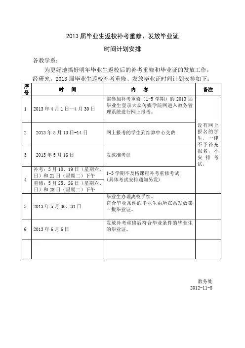2013届毕业生返校补考重修、领取毕业证时间计划安排2012.11.8