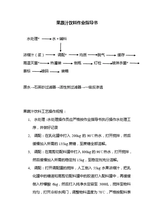果蔬汁饮料作业指导书