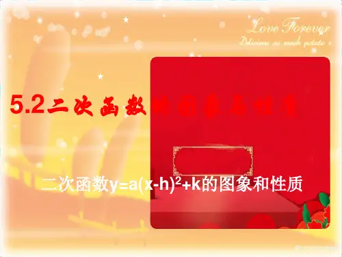 九年级数学下册 第5章 二次函数 5.2 二次函数的图象与性质课件 苏科苏科级下册数学课件