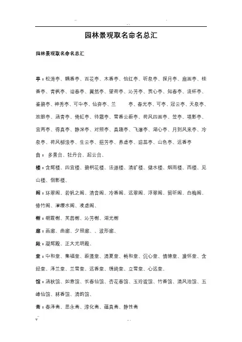 园林景观取名命名总汇