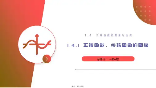 (正弦函数余弦函数的图象)高一年级下册教学课件