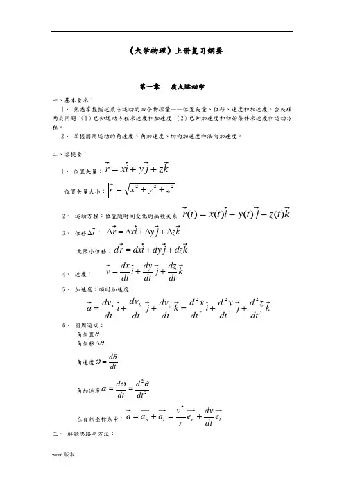 大学物理(上册)复习提纲