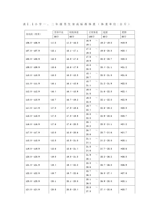 小学一、二年级身高标准体重