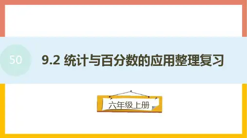 冀教版六年级数学上册统计与百分数的应用整理复习课件