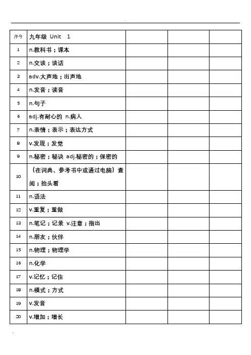 九年级英语单词听写表