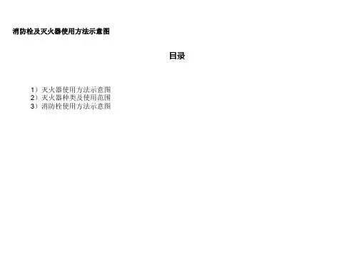 灭火器及消防栓使用方法PPT资料37页