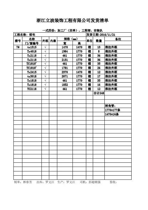 7.31出库清单填写表