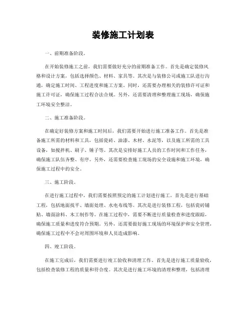 装修施工计划表