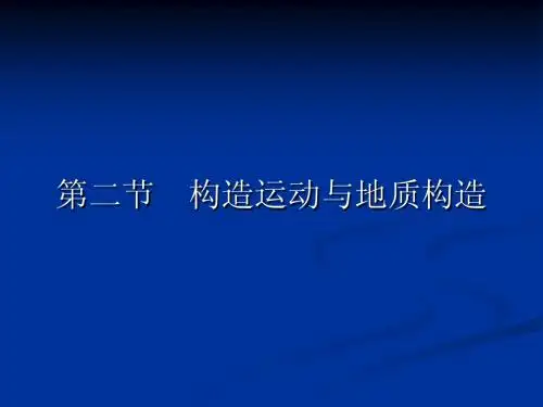 自然地理学课件2