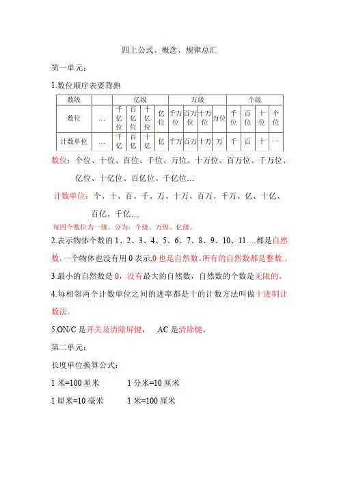 人教版小学数学四年级上册公式总汇