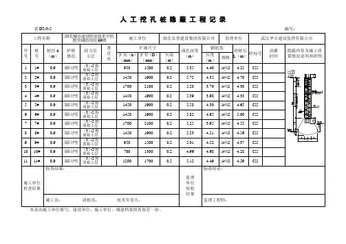 人工挖孔桩隐蔽验收记录