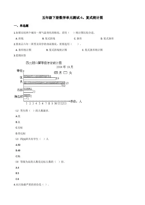 五年级下册数学单元测试-6.复式统计图 青岛版(六三)(含答案)