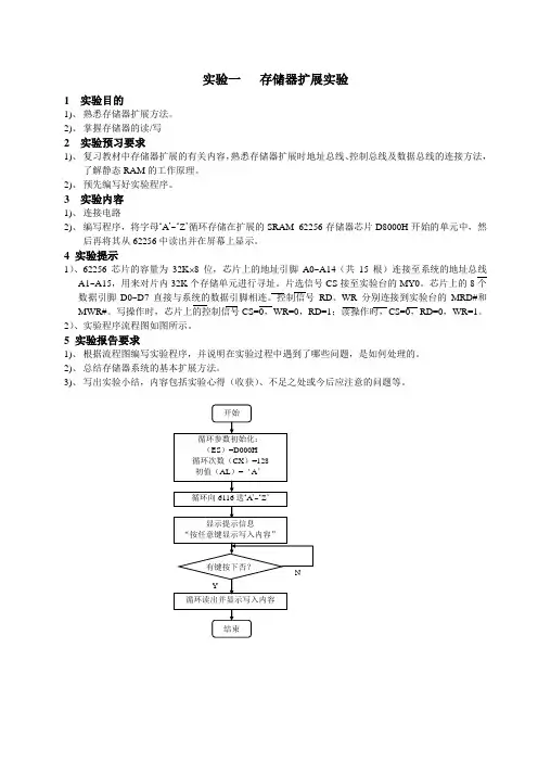 存储器扩展实验