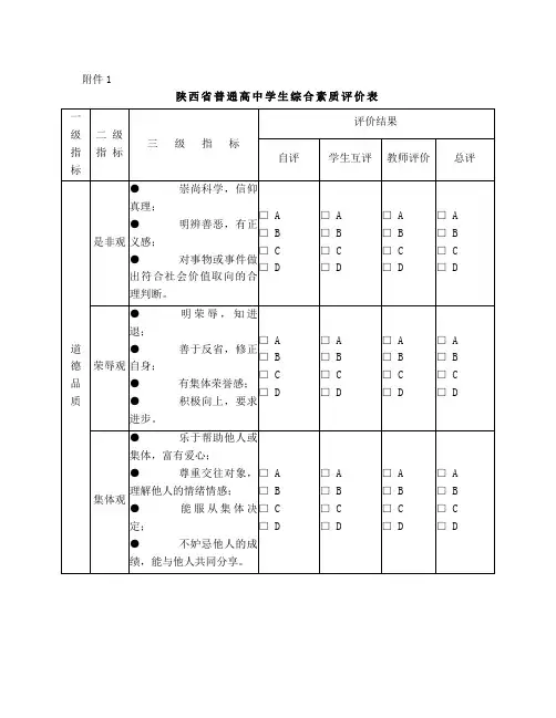 陕西省普通高中学生综合素质评价表