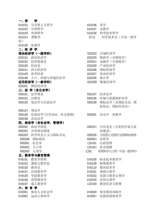 晋升教师专业技术职务学科目录
