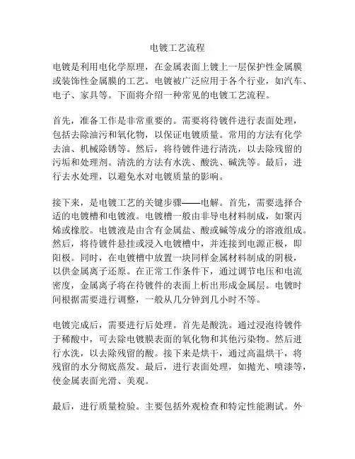 电镀工艺流程