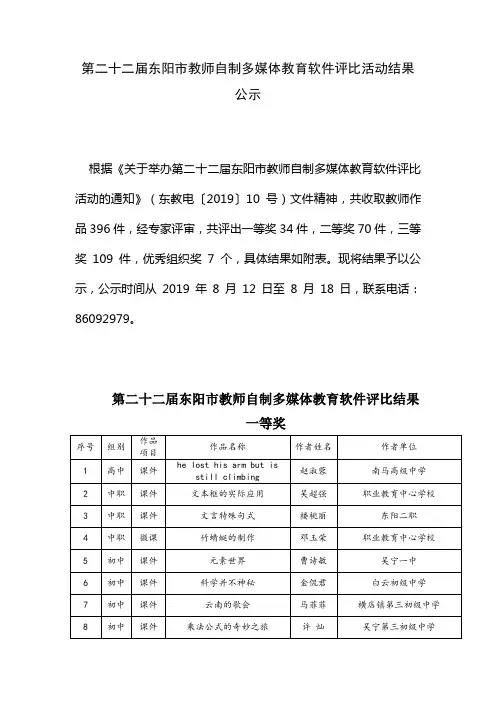 第二十二届东阳市教师自制多媒体教育软件评比活动结果公示