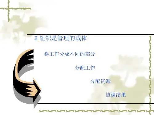 组织行为学专业培训资料