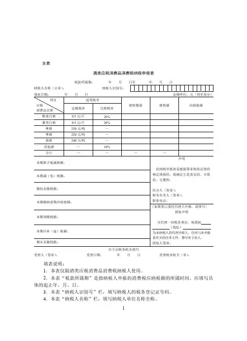 第3章 消费税纳税申报表