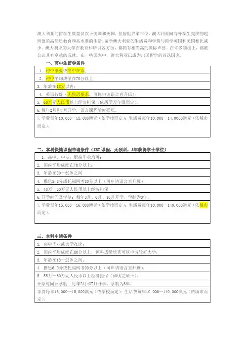 澳洲留学条件