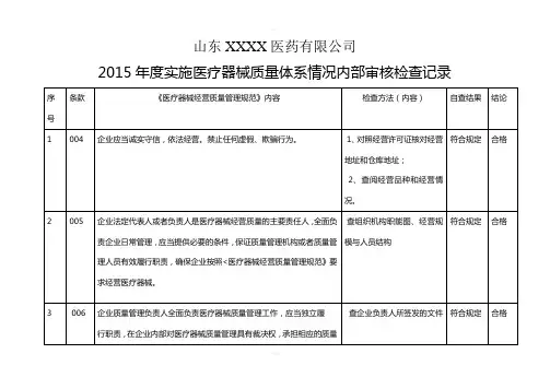 最新医疗器械内部审核检查表报告