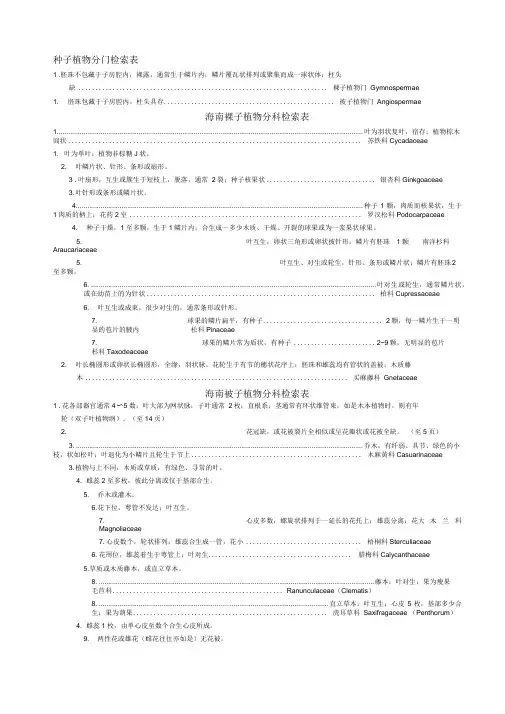 【2019年整理】种子植物分门检索表