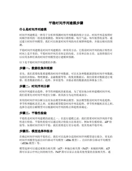 平稳时间序列建模步骤
