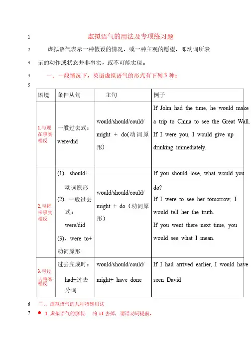 初中虚拟语气（清晰版）