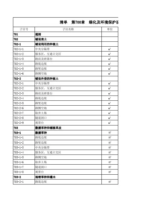公路工程工程量标准清单(DB53-2014-云南省地方标准)