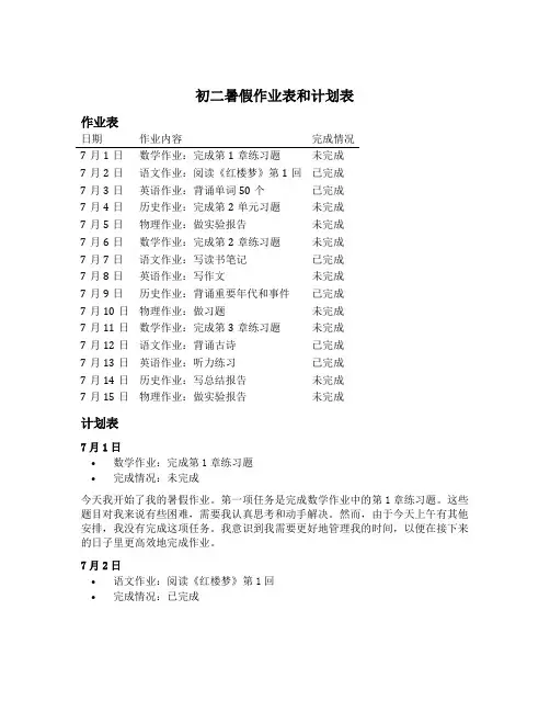 初二暑假作业表和计划表