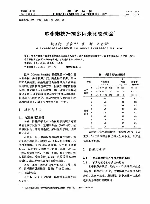 欧李嫩枝扦插多因素比较试验