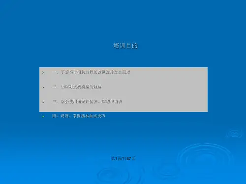 龙湖地产招聘流程及面试技巧基于素质模型的招聘流程及面试技巧.pptx