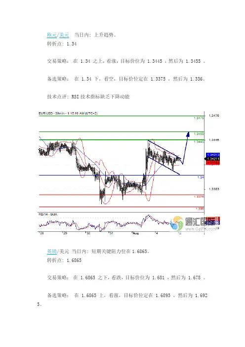 2014年08月05日外汇交易策略