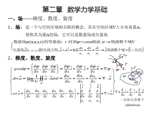 第2章 数学力学基础