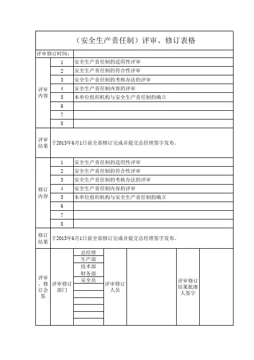 安全生产责任制评审、修订表
