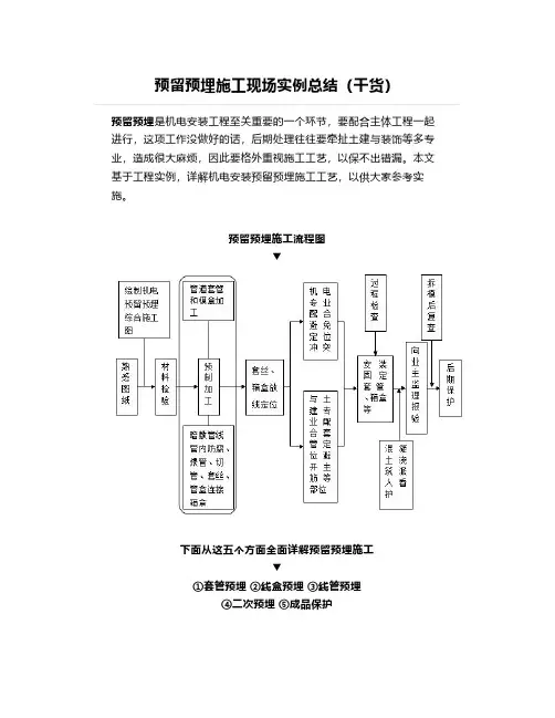预留预埋施工现场实例总结(干货)