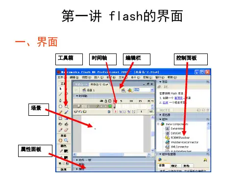 第一讲 flash的界面