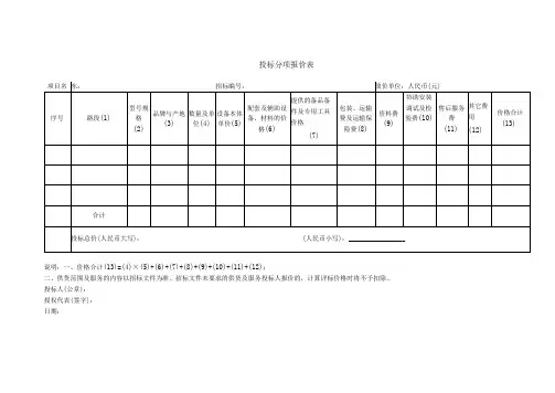 投标分项报价表