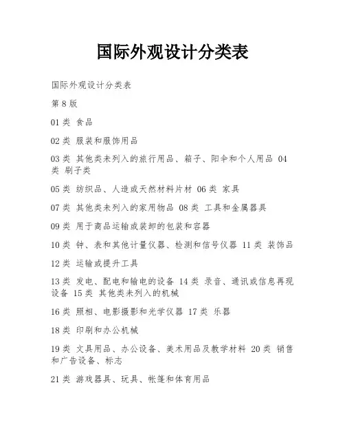 国际外观设计分类表
