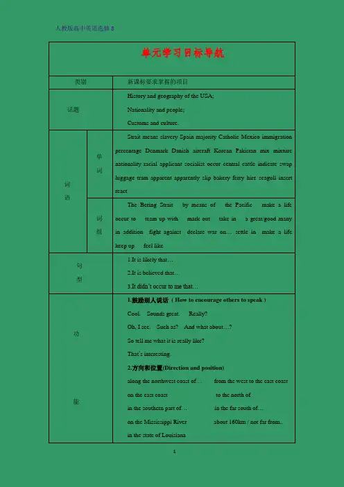 人教版高中英语选修8教学设计8：Unit 1 A land of diversity