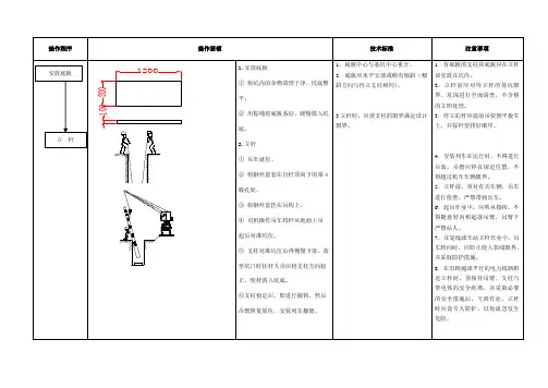 支柱组立及整正施工工艺