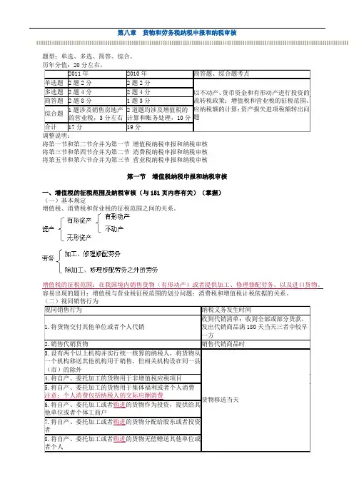 注册税务师考试大纲货物和劳务税纳税申报和纳税审核