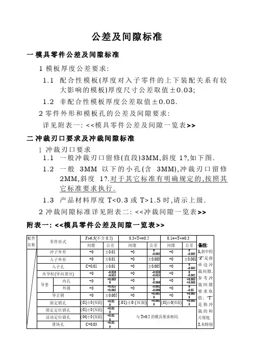 冲压模具公差及间隙标准